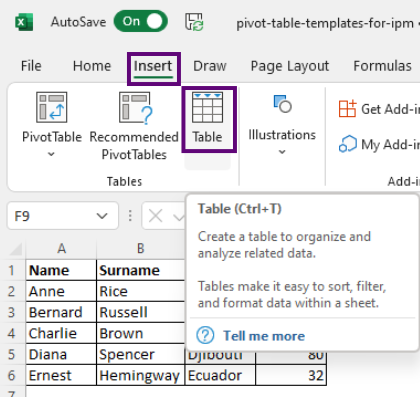 Basic Excel table with made-up names, surnames, countries and ages